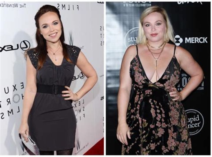 Amanda Fuller's Transformation: Understanding Her Weight Gain Journey