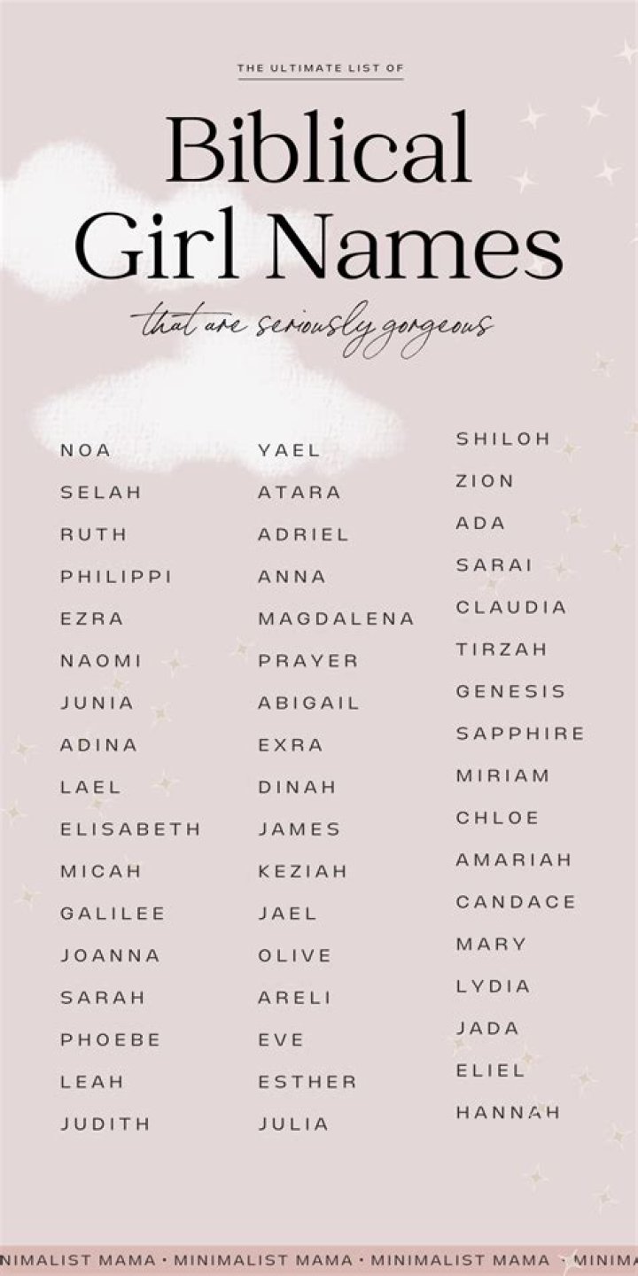 Keys To Understanding: Biblical Female Names & Their Meanings