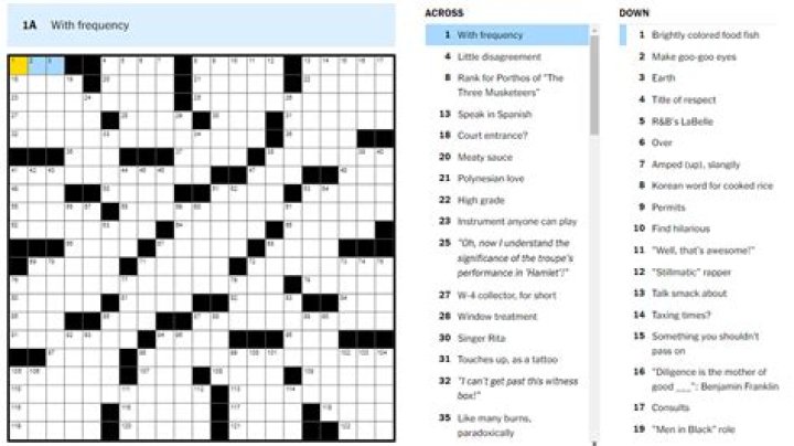 Master The Blue State Of Mind Crossword: Conquer Your Puzzle Challenges