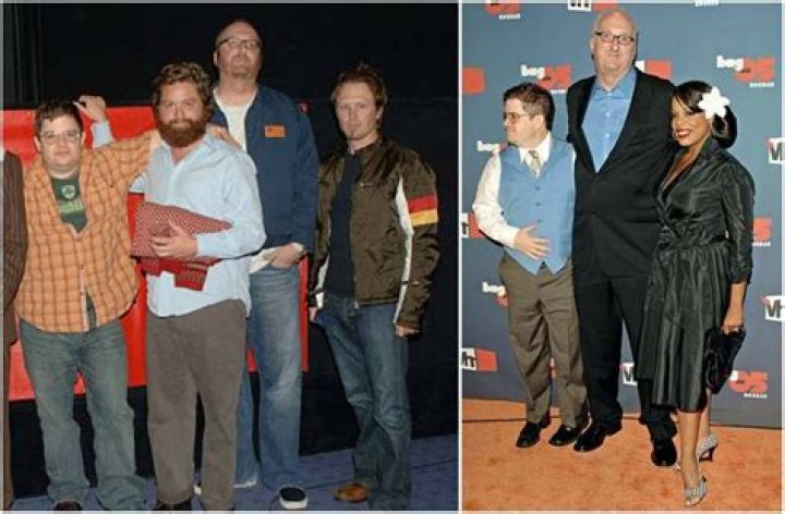 Discover The Surprising Height Of Brian Posehn: An In-Depth Analysis