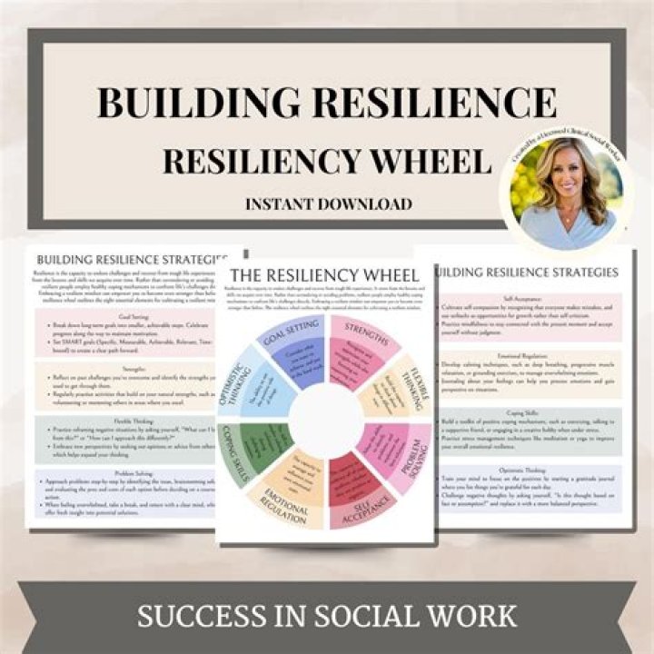 Carly Gregg: A Journey Through Passion And Resilience