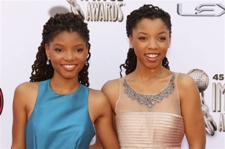 Get The Scoop On Chloe Bailey's Movies And TV Shows: A Comprehensive Guide