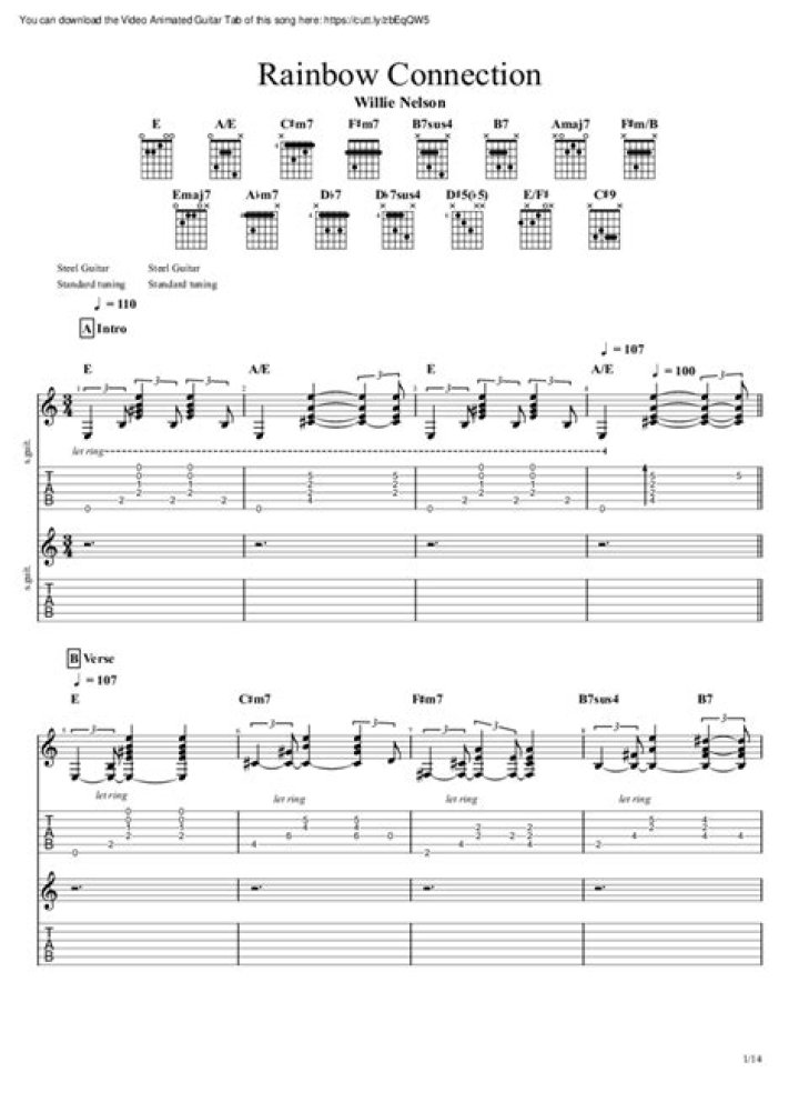 Unlock The Symphony Of Rainbows: Discover The Enchanted Chords