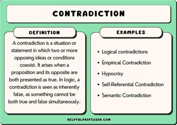 Understand The Meaning Behind Conflicting Contradictions