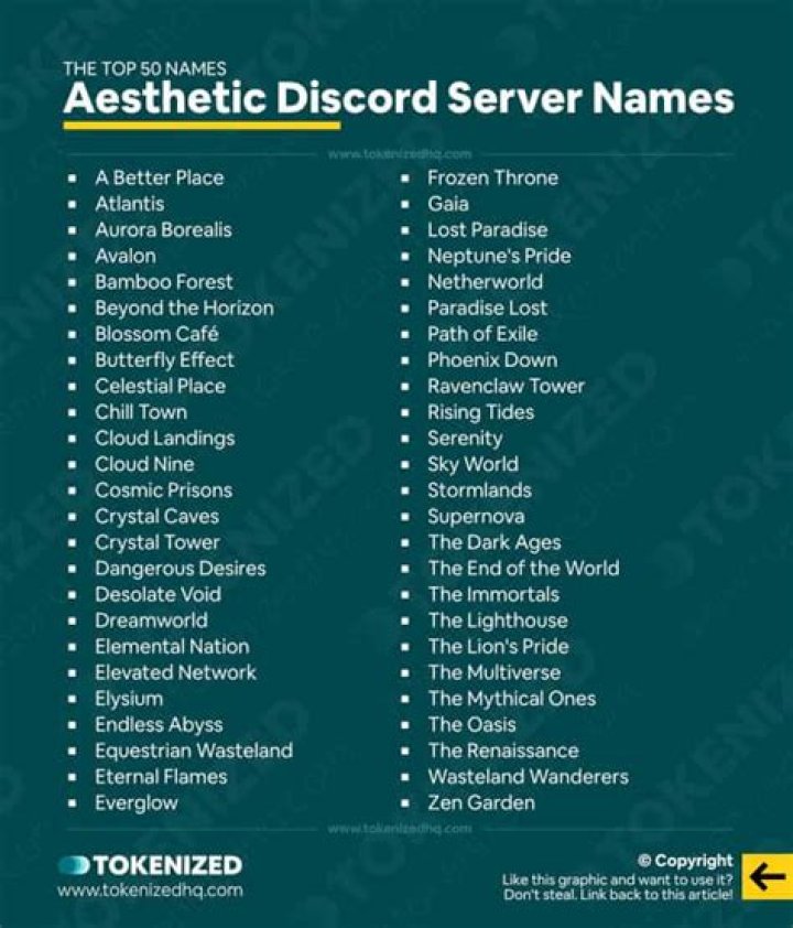 Ultimate Discord Nickname Ideas: Creative, Funny, And Unique