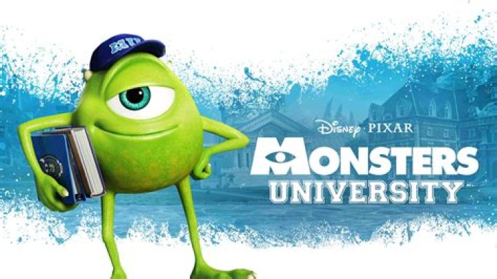 Explore The World Of Family-Friendly Films: Movies Like Monsters Inc