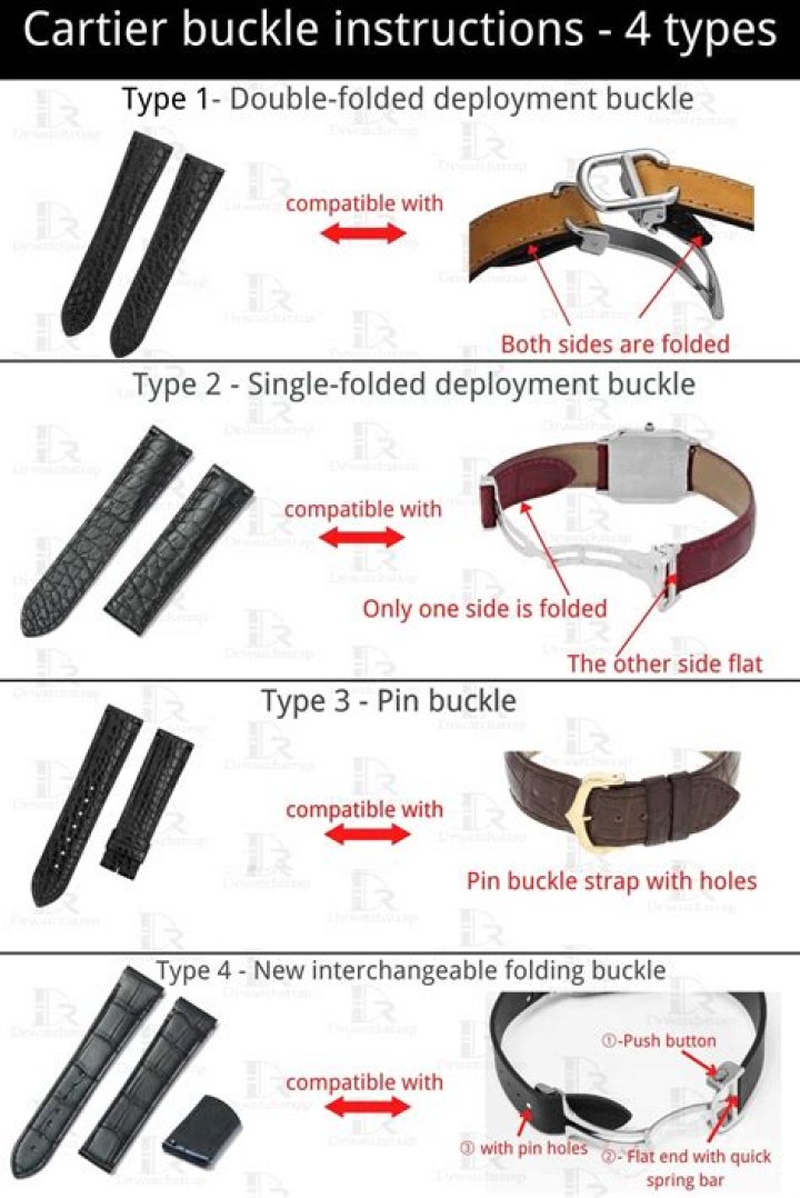 Is buckle commission based