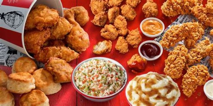 Kentucky Fried Chicken Catering: A Flavorful Experience For Every Occasion