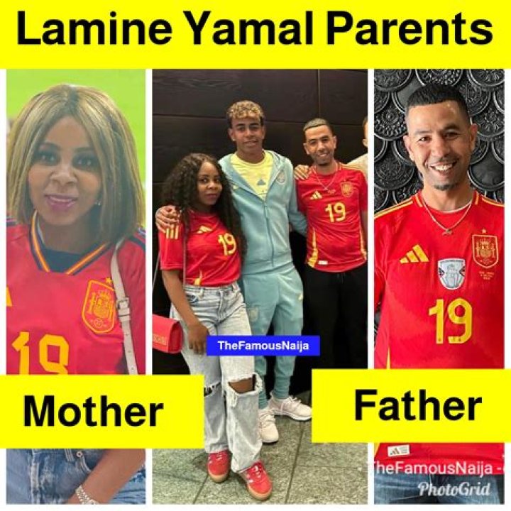 Who Are Lamine Yamal Parents? The Ties That Bind