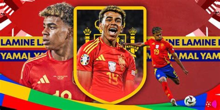 Unveiling Lamine Yamal's Wage In 2024: A Comprehensive Analysis