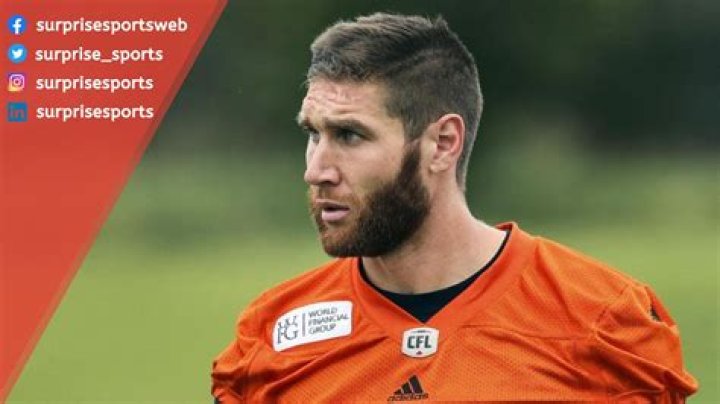 McLeod Bethel-Thompson's Net Worth: Surprising Wealth Uncovered