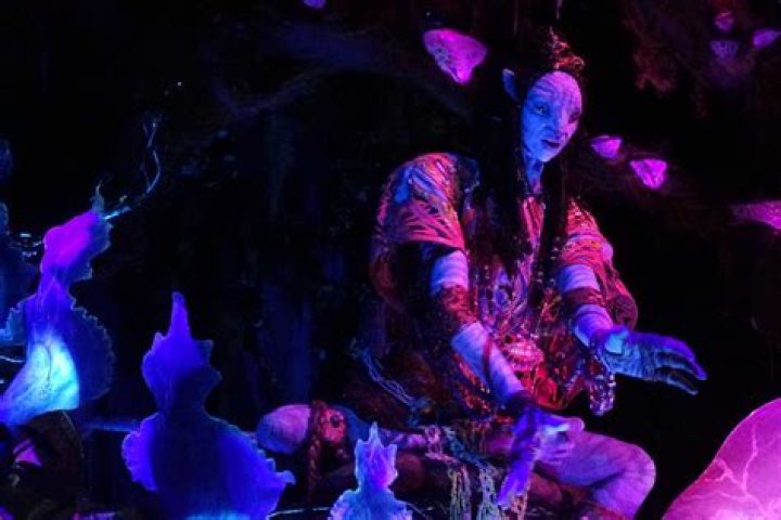 Uncover The Most Expensive Animatronic: A Journey Of Precision And Cost