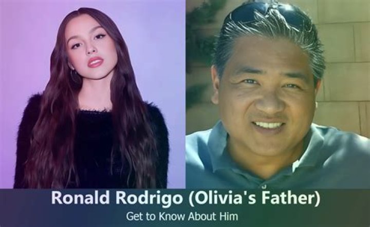 Olivia Rodrigo's Father: Uncovering The Man Behind The Star