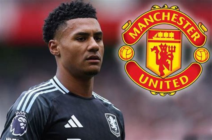 Ollie Watkins: Positional Analysis And Versatility