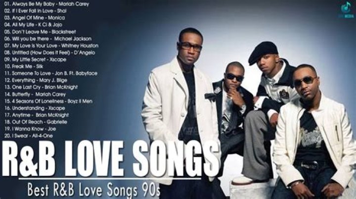 Rhythm & Blues Love Song Lyrics: Express Your Heartfelt Emotions To Him
