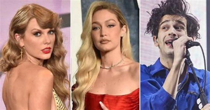 Taylor Swift: Embracing Change In The Spotlight