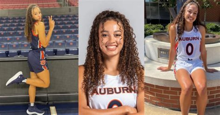 Tj Finley Parents, Age, and Height: Wiki, Biography