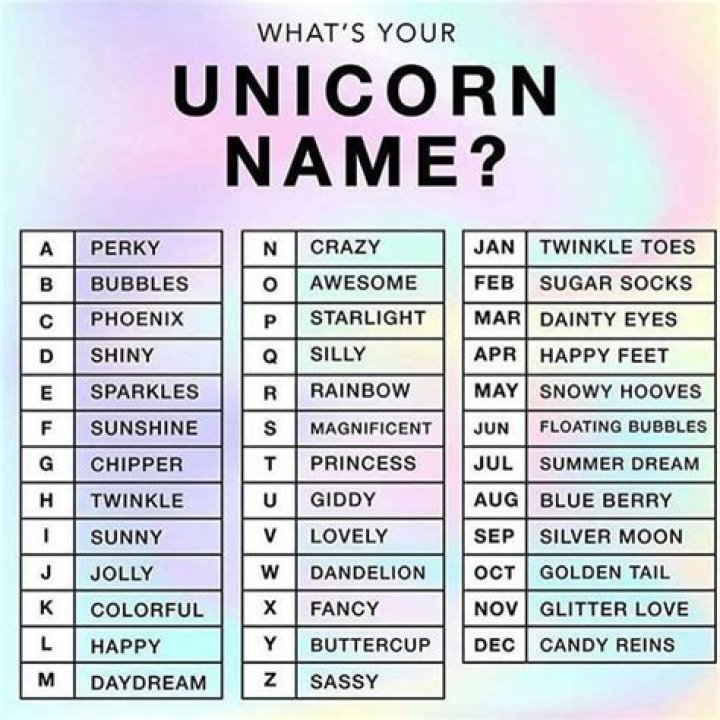 Enchanting Unicorn Nicknames: A Magical Collection