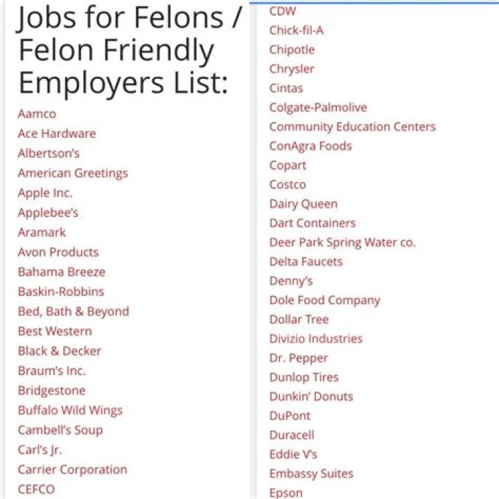 The Ultimate Guide To Union Jobs For Individuals With Felony Records