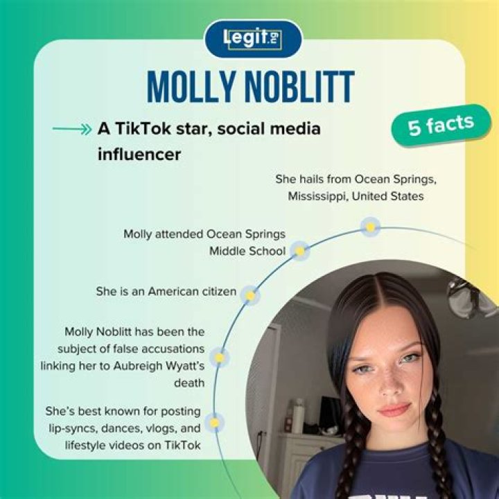 Unraveling The Mystery: How Did Molly Noblitt Die?