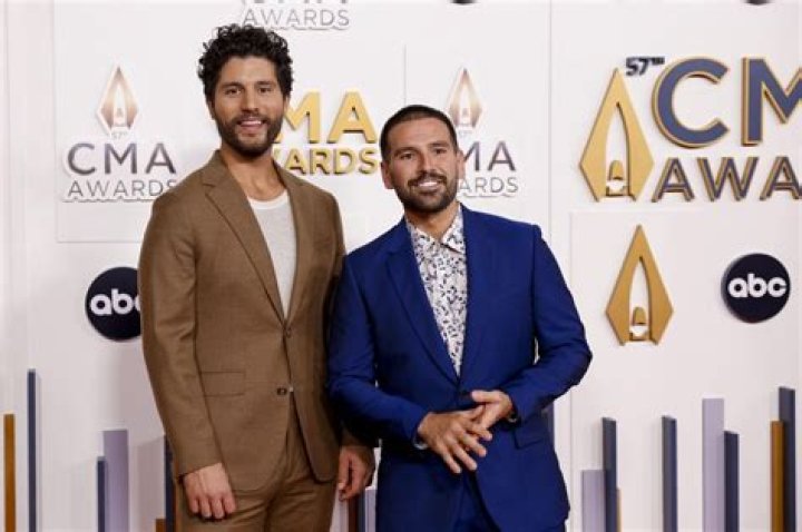 Unveiling The Height Of Shay From Dan And Shay