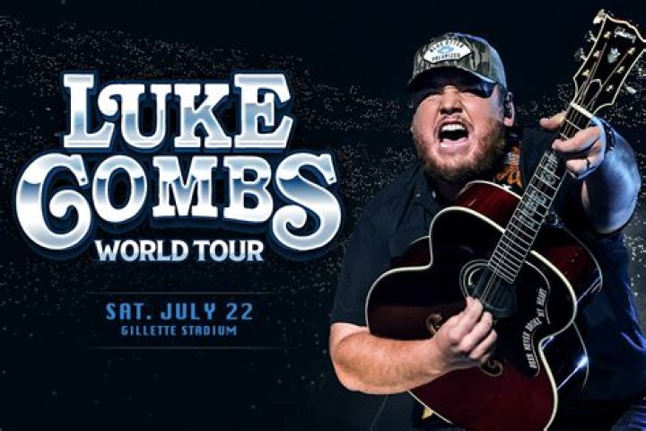 Unveiling The Inspiration Behind Luke Combs' "Where The Wild Things Are"
