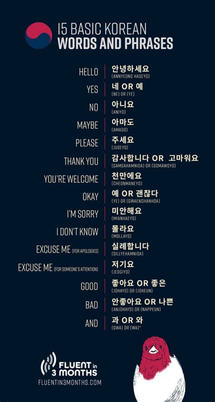 What does LOONA mean in Korean?