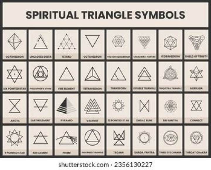 Deciphering The Enigmatic Meaning Behind The Triangle Symbol