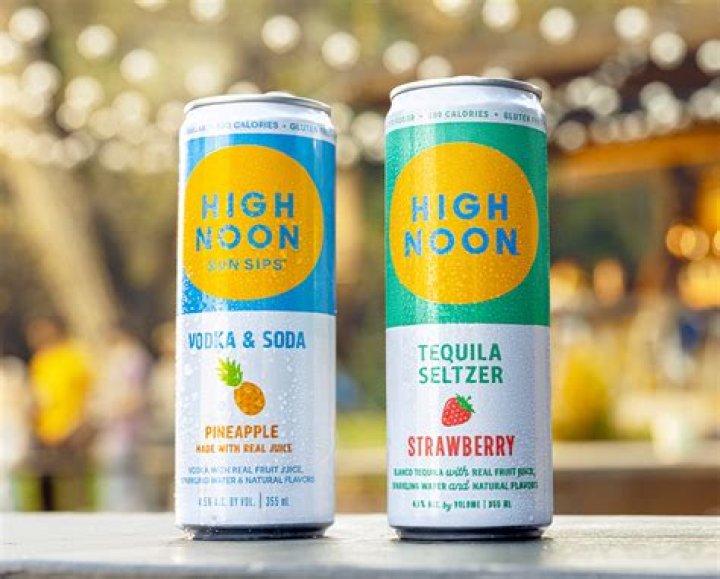 The Originators Behind High Noon: A Comprehensive History