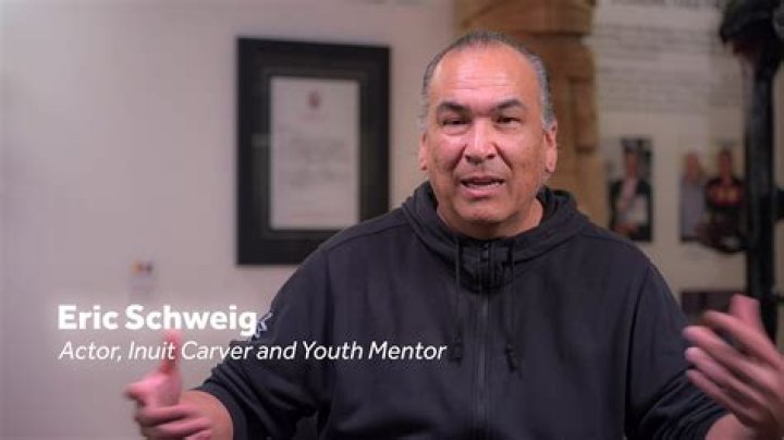 Eric Schweig's Spouse: Unveiling His Marital Status